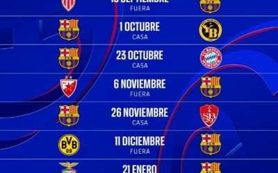 El calendario definitivo de los partidos del Barça en Champions