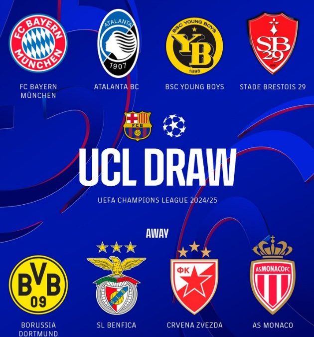 Los 8 rivales del Barça en la Champions League