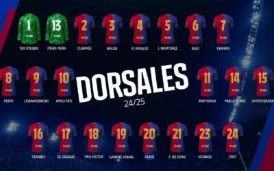 El Barça PUBLICA los dorsales para la temporada 24/25